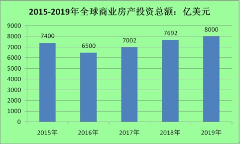 吉林省房价排名2020_吉林新增一“空城”,楼盘降价“无人问津”,当地人(2)