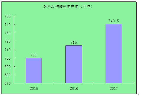 2026年兽药产业现易游娱乐城- YY易游体育官方网站- 易游体育APP状及未来发展趋势分析