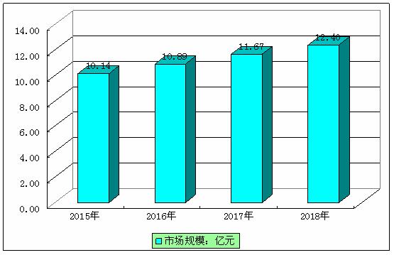 湖北2020疫情会影响g_2020湖北疫情图片