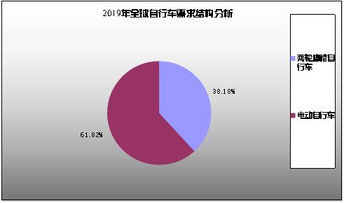 我国的GDP总量已居世界前列_我国经济gdp总量图(2)
