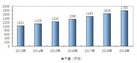 韩国泡面排行_全球10大最爱吃泡面的国家排行榜韩国排第一