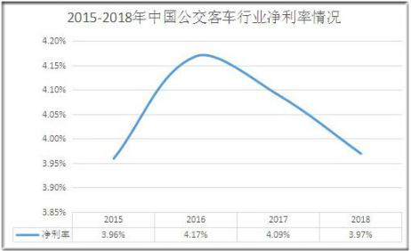 2020年香港GDP的现状_2020年香港生肖卡图片(3)