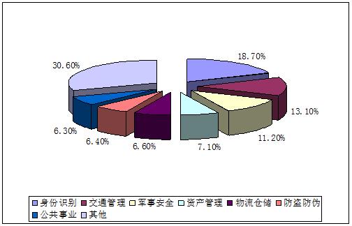 多款中间件组合应用东方通助阵国家水资源监控能力建设(图1)