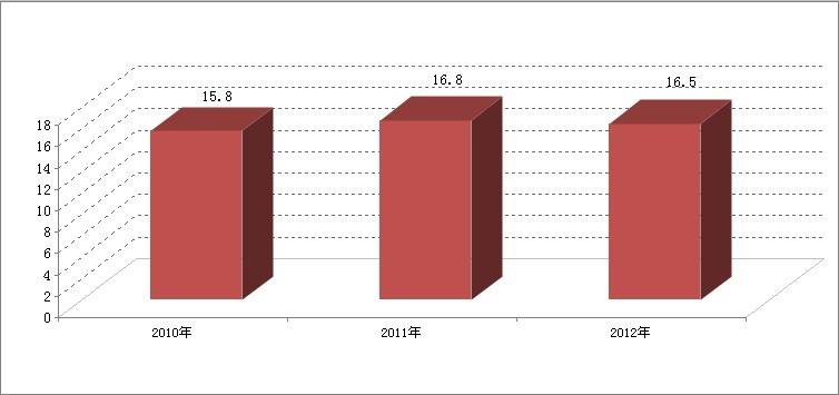 黑面膜排行_国货面膜排行榜前五名秋冬怎么能少不了面膜美白补水又好又快