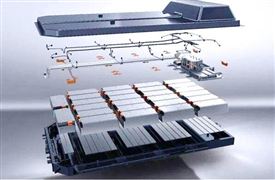 交通运输部将全面推动交通装备业发展轨道装备发展趋势预测(图8)