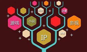 坚决抵制耽改之风等泛娱乐化 泛娱乐行业发展现状及趋势分析