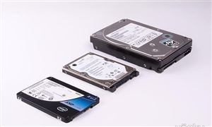 西部数据推出移动固态硬盘 2021全球固态硬盘市场占有率数据分析