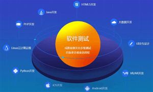 人工智能将改变软件测试? 软件测试行业发展新方向及前景分析