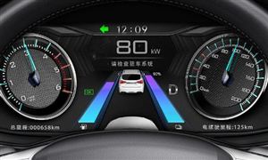 2022智能计量仪表行业报告及市场分析