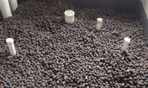 陶粒行业市场现状 陶粒行业市场发展前景分析