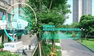 2022中国智慧社区行业发展前景及市场规模分析