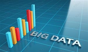 数据分析在金融领域的应用 2022金融数据处理行业分析