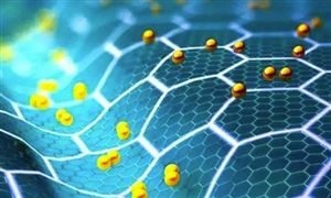 2022超导材料行业发展前景及市场规模分析