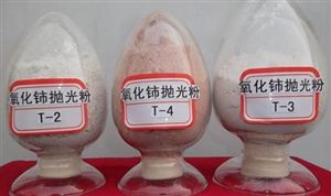 稀土抛光粉市场分析 未来稀土抛光粉在精密光学领域发挥空间巨大