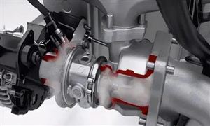 2022年涡轮增压器行业市场份额及发展前景分析