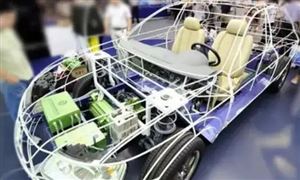 2022年汽车研发行业现状及发展前景分析