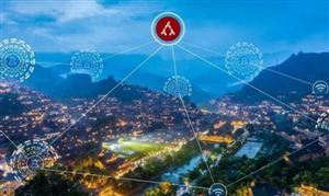 数字文旅行业的数字化进程和意义