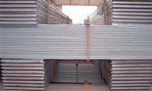 宽厚板行业供需预测及发展趋势分析​