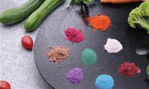 食品添加剂行业市场调研 食品添加剂发展方向分析