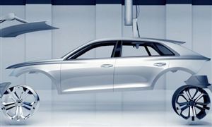 支持汽车整车进口口岸地区开展汽车平行进口业务 中国电动汽车市场占比分析