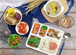 2022中国团餐行业需求与未来发展趋势调研