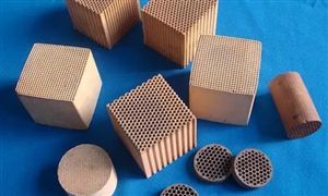 2022年汽车催化剂行业现状及发展前景分析