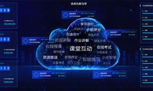 行业研究报告 2022云教育行业发展现状及投资前景分析