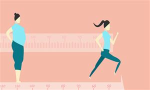 减肥行业市场调研 减肥行业的发展前景和趋势分析