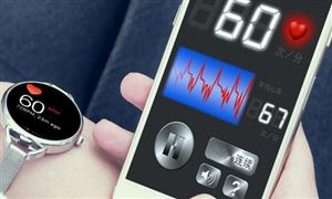2023心率监测手表市场需求及行业前景分析