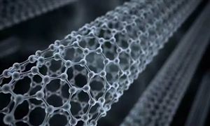 智能材料七大功能及行业发展现状分析