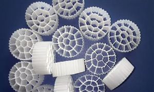 环保材料行业市场深度调研 环保材料行业发展前景及投资机遇