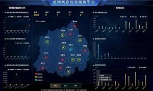 我国舆情大数据市场规模 我国舆情大数据未来发展机遇