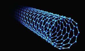 碳纳米管产业市场需求 碳纳米管行业发展潜力及市场规模