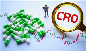 2023CRO行业发展趋势及市场现状分析