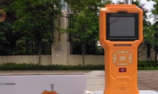 VOC检测仪发展机遇 VOC检测投资前景及市场规模预测