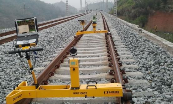 铁路检测行业投资潜力 铁路检测行业发展现状及市场需求分析