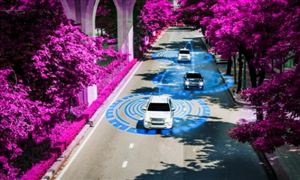 车联网检测行业需求情况 车联网检测行业市场规模调研