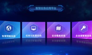 智慧应急行业市场投资机遇 智慧应急行业市场发展现状及环境分析