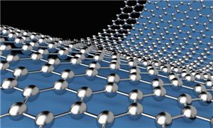 2023石墨烯行业发展趋势及市场现状分析