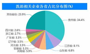 博鱼体育中国挖掘机行业市场销量如何？中国挖掘机行业市场发展前景分析(图2)