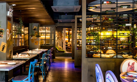 饭店行业人才供需情况调查