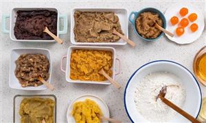 烘焙原料行业深度调研与发展趋势预测2023