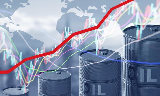 2023润滑油基础油行业发展现状及前景分析