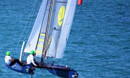 帆船运动行业发展机遇 帆船运动行业发展前景投资分析