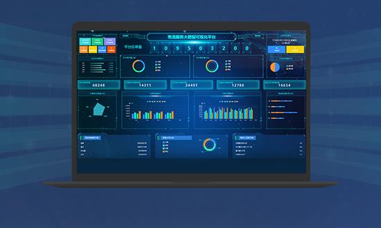 物流软件行业发展展望 物流软件市场现状及发展前景分析2023