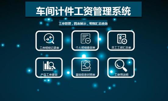 工资管理系统行业市场发展现状前景分析