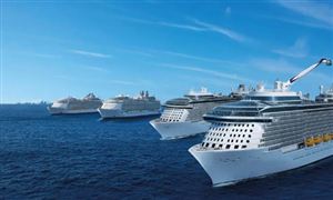 2023邮轮行业市场运行现状及前景分析