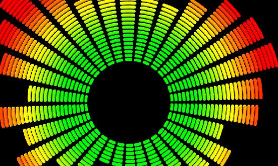 中国衡器行业发展现状调查及发展趋势分析2023