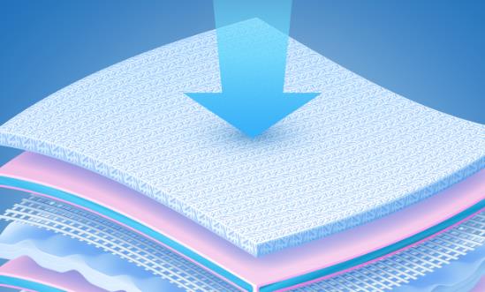 国内卫生材料行业市场规模 国内卫生材料行业发展趋势分析