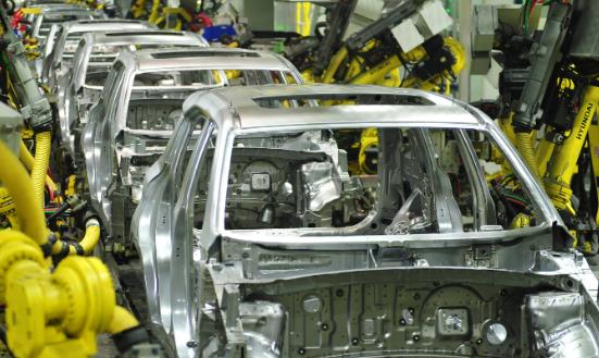 2023汽车产业集群行业市场深度分析及发展前景